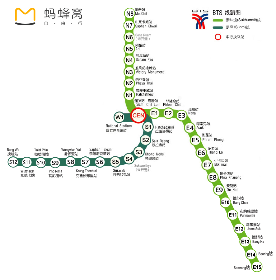 曼谷bts站点和代码对照(最新版).by 马蜂窝攻略编辑部