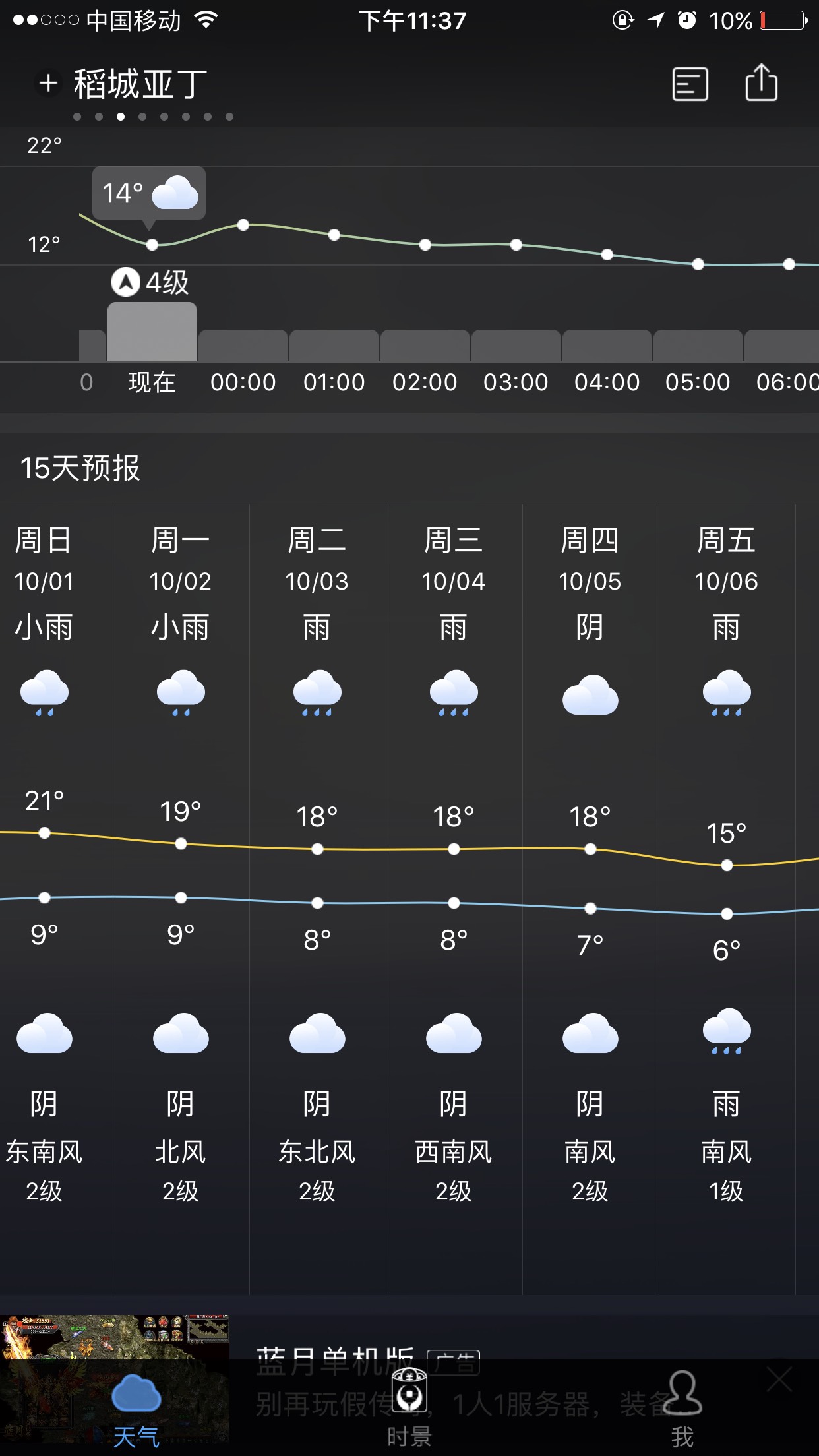 有雨,但是问当地的说雨季过去了,都计划好了路线,29到成都,30到马尔康