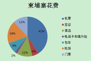 汉语人口_海外汉语人口列表 印尼排名1