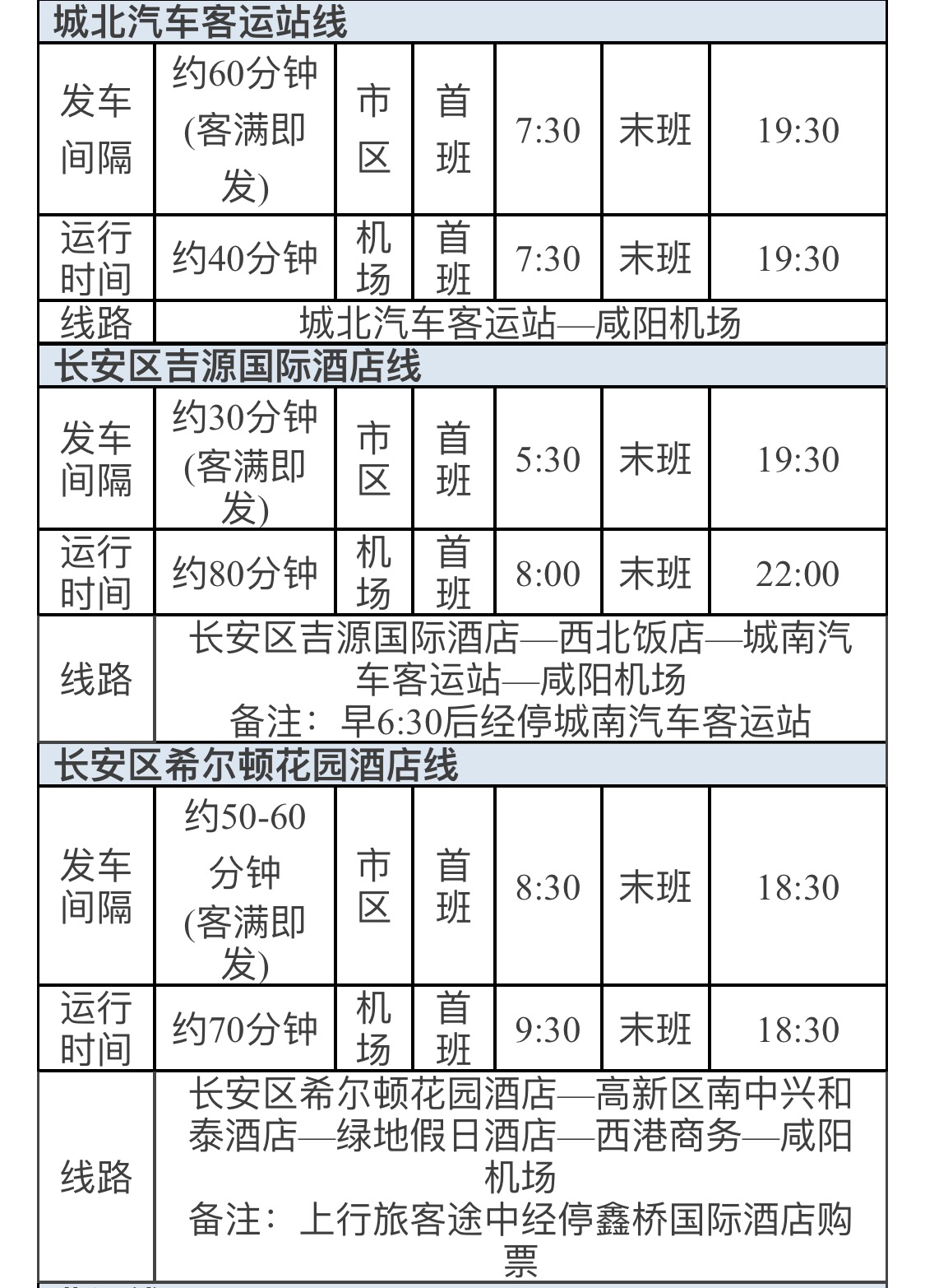 咸阳机场到西安机场大巴最晚几点?