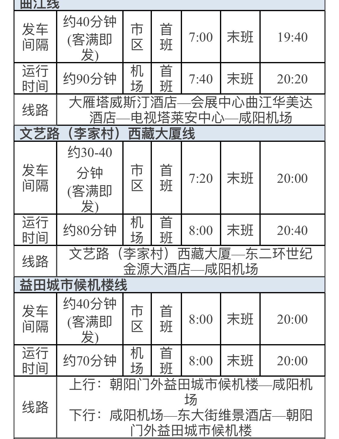 咸阳机场到西安机场大巴最晚几点?