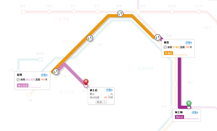 从珠海到香港迪斯尼怎么走最方便