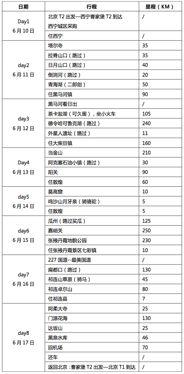 敦煌人口多少_12月初一个人去张掖玩 选择敦煌还是兰州