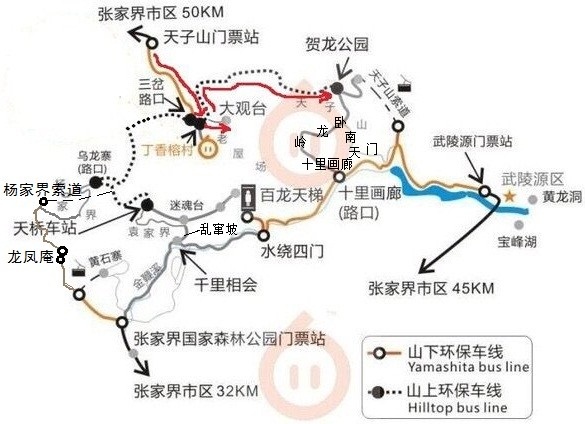 关于路线:我给出的建议是 武陵源 标志门(8点)-天子山索道上山(8点