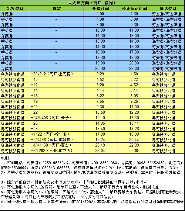 七八年广东人口有多少_广东地图(2)