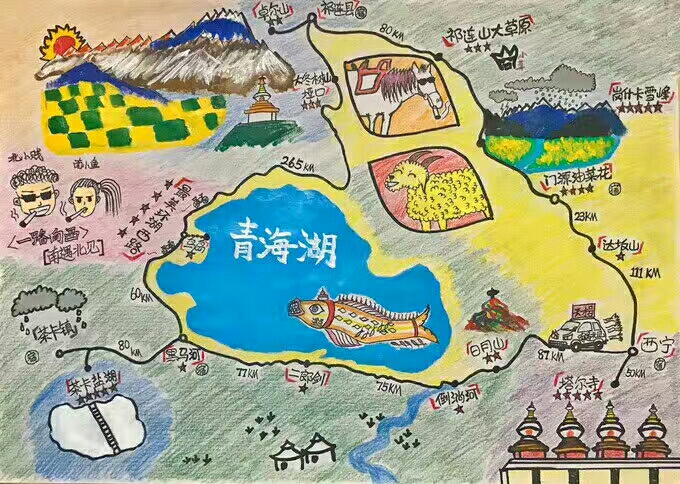 7月,最美的大西北!