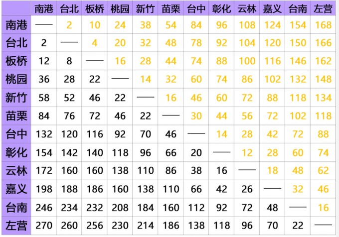 6搭1怎么算_1阴颈创皮怎么算过长