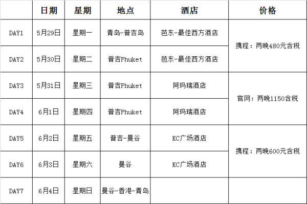 玛瑞呀简谱_儿歌简谱