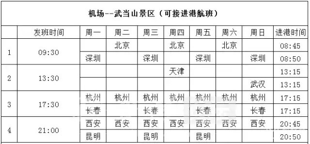 武当山机场去景区的大巴时刻表