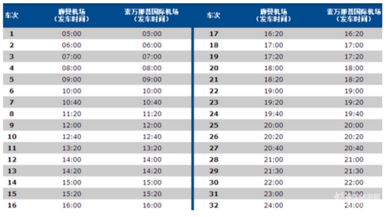 曼谷多少人口_蜜月之旅,曼谷象岛芭提雅(2)