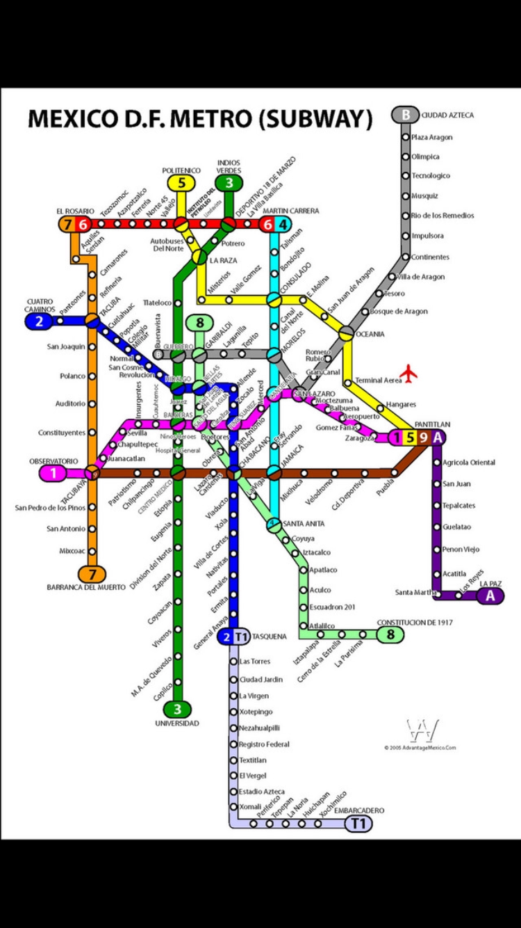价格便宜,看图下车,在墨西哥城坐地铁需要知道这些