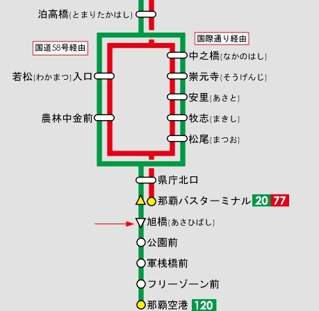 5 根据120路的线路图来看回程的时候是有"旭桥"站的,但在乗换案内上