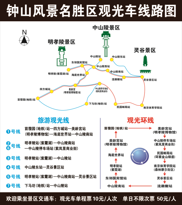 个人建议路线为:明孝陵——中山陵——美龄宫,或者先去美龄宫反着来