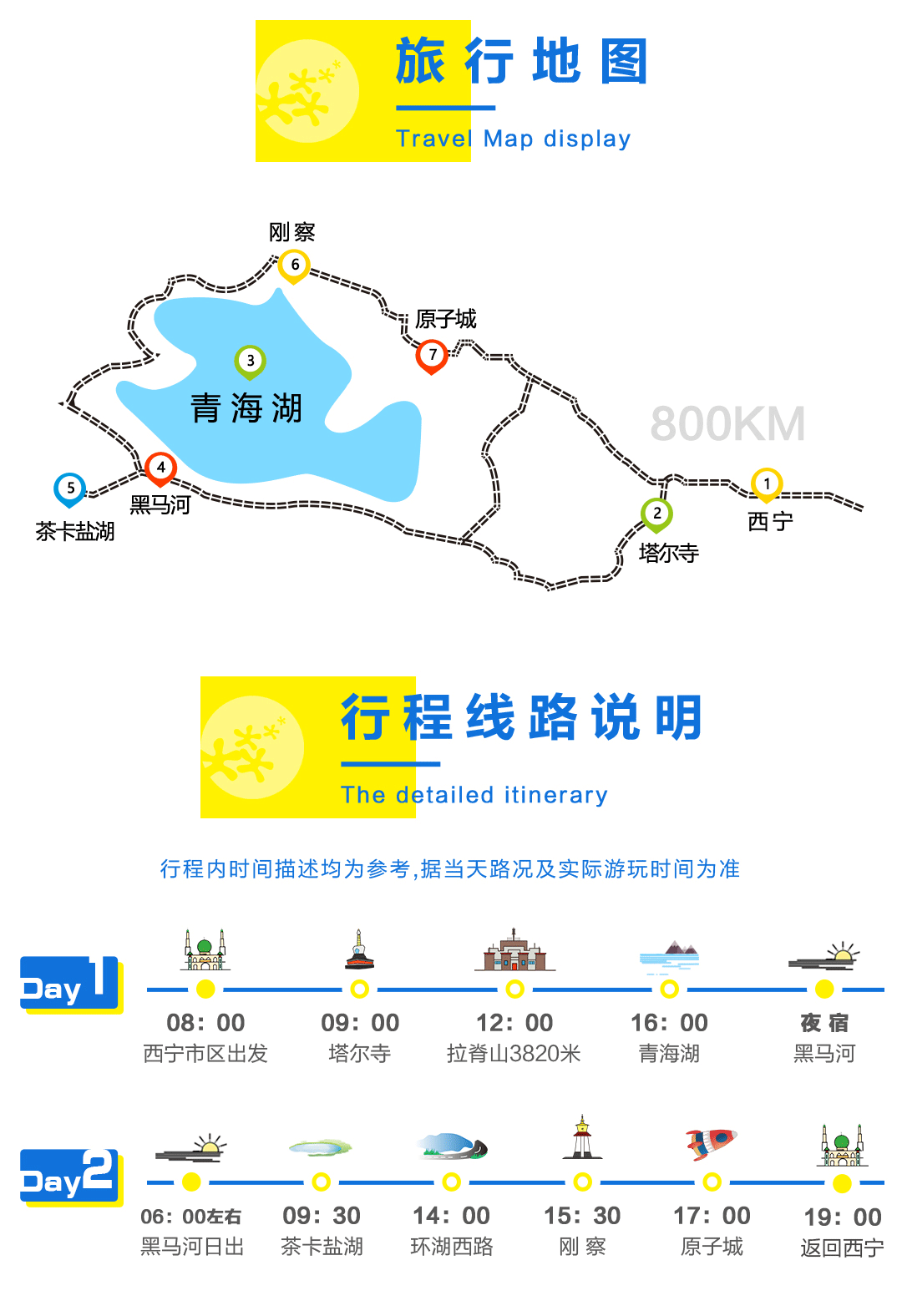 青海2日拼包车(青海湖 茶卡盐湖 塔尔寺 原子城 色彩碰撞之旅)