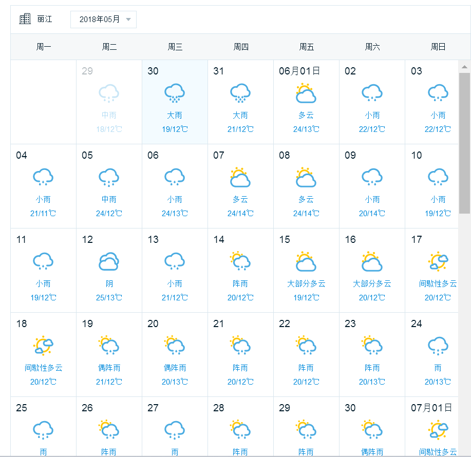 广西10月6日天气预报