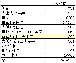 人均9K_中国人均寿命变化图