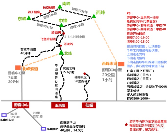 20180412三山五岳行(五)中岳河南嵩山