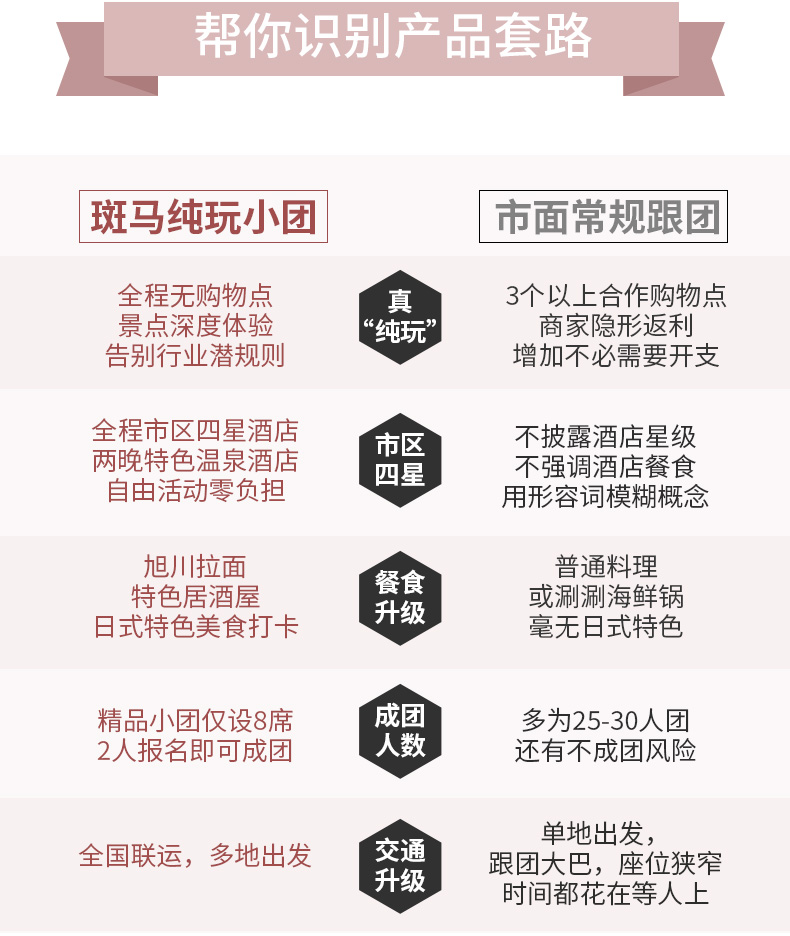 人口含狐狸根_人口普查图片
