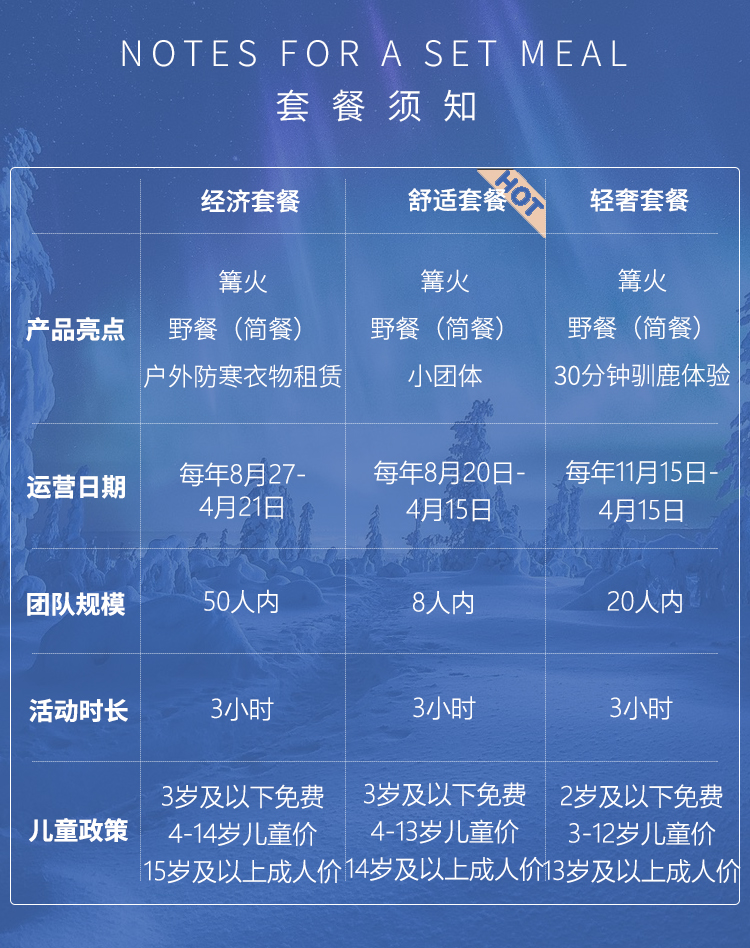 芬兰拉普兰人均GDP不高_芬兰的工资高吗 芬兰人平均月收入3346欧元(3)