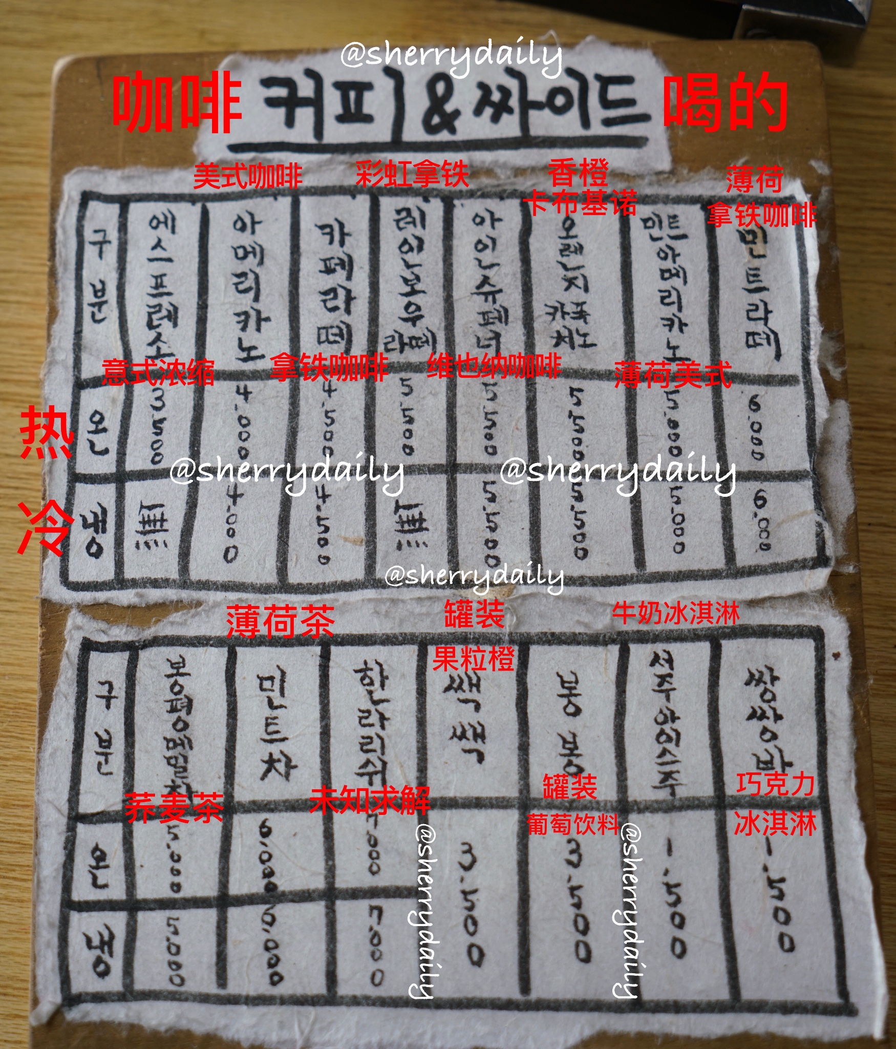 wKgED1uhB5SAICrZABS36kqRXGA41.jpeg?imageView2%2F2%2Fw%2F600%2Fh%2F600%2Fq%2F90