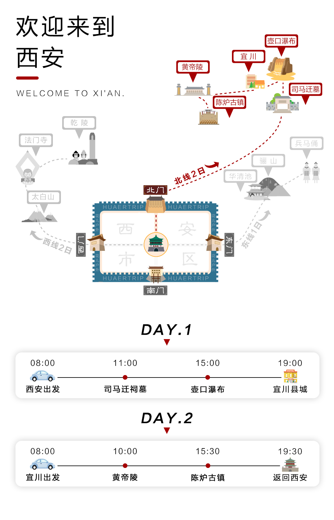 黄陵镇gdp_黄陵店头镇图片(3)