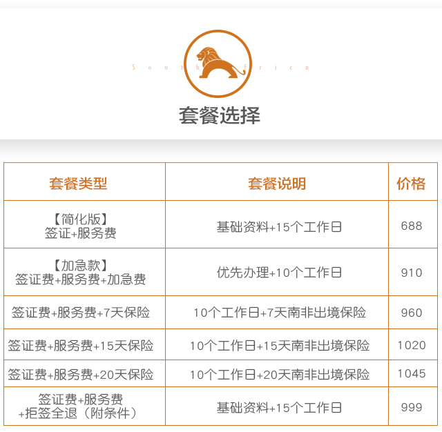 办南非签证银行流水得多少钱 马蜂窝