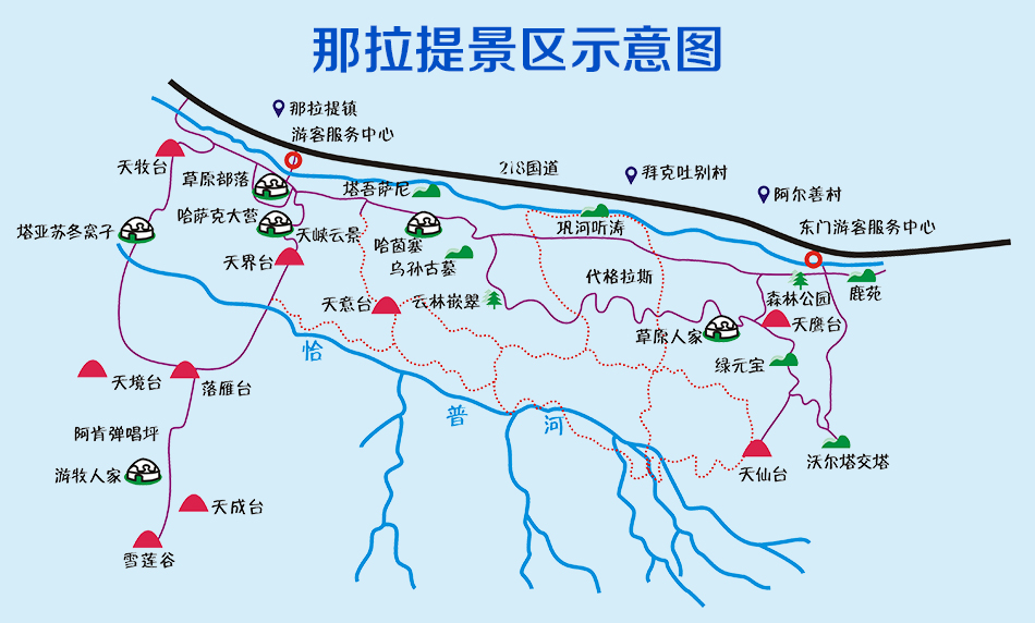 那拉提大草原自由撒欢儿一日游三种区间车随意选怎么玩儿你自己定