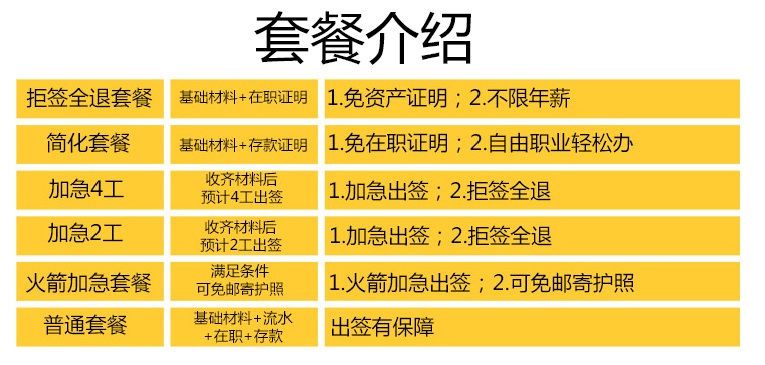 新加坡免签证办理 wKgE2l1AEAWAHRKzAAGtmwJGcGI24.jpeg