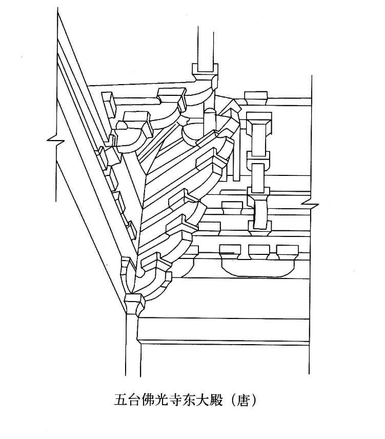 五台佛光寺东大殿 内檐转角偷心造斗栱示意图