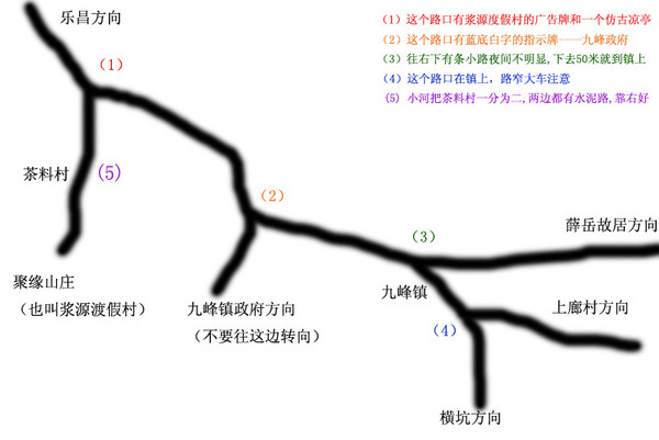 金鸡镇多少人口_人口普查(2)