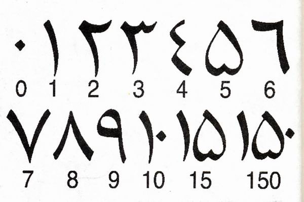 世界上最大的数字是不是无穷大 wKgB4lNXKe6AKjRLAACLImsoxqI19.jpeg?imageView2%2F2%2Fw%2F600%2Fh%2F600%2Fq%2F90