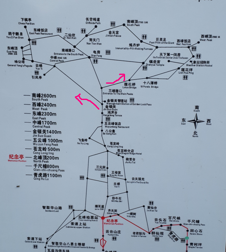 花样游记大赛#西安 华山 五日