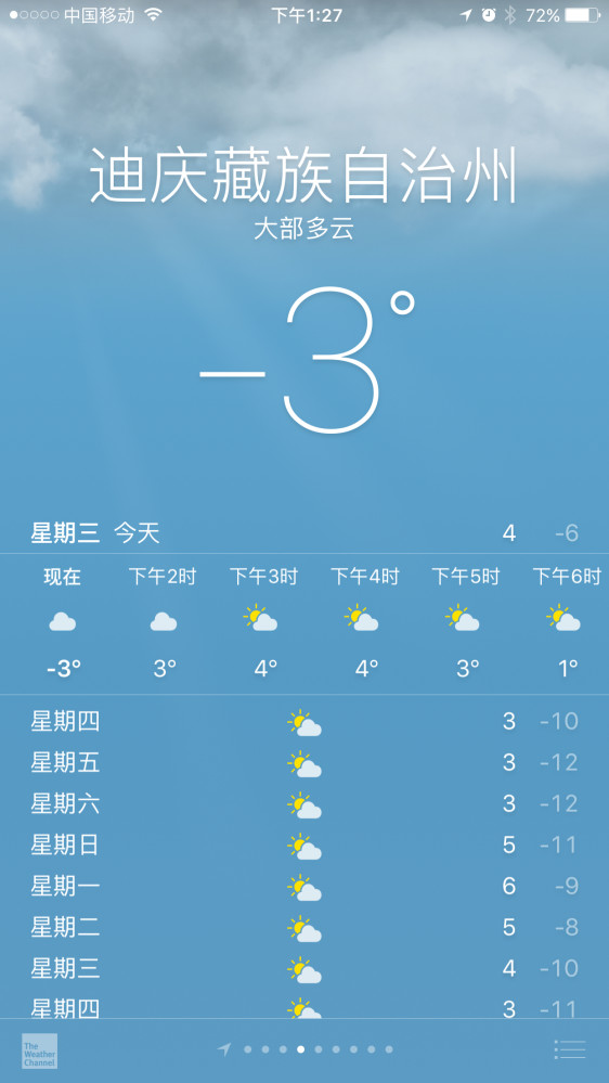 温度多少穿什么衣服合适 wKgBpVhsh_OAAWGwACD3fFhnYSU53.jpeg?imageView2%2F2%2Fw%2F562%2Fh%2F1000%2Fq%2F90