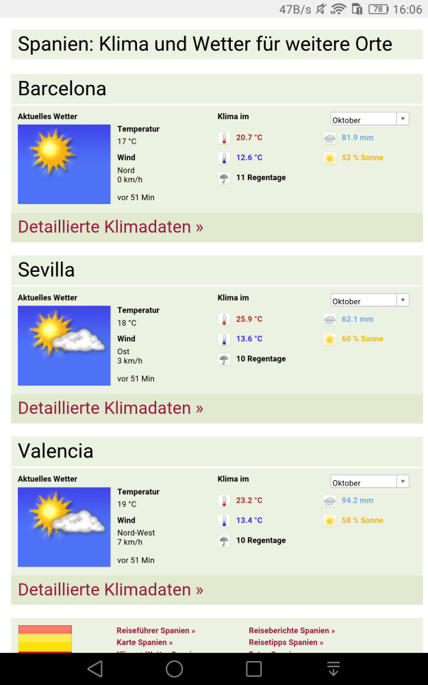 西班牙十月下旬天气如何?