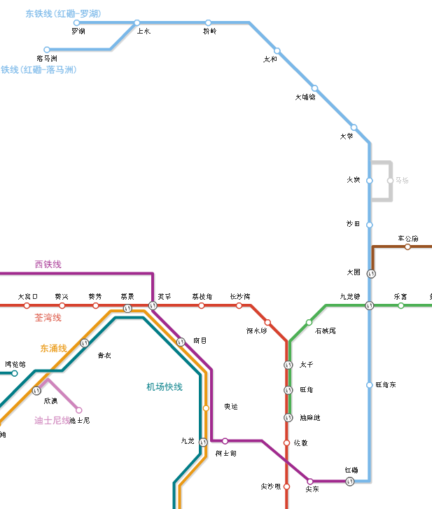 请问从香港红磡站要怎么乘坐到深圳北站具体路线