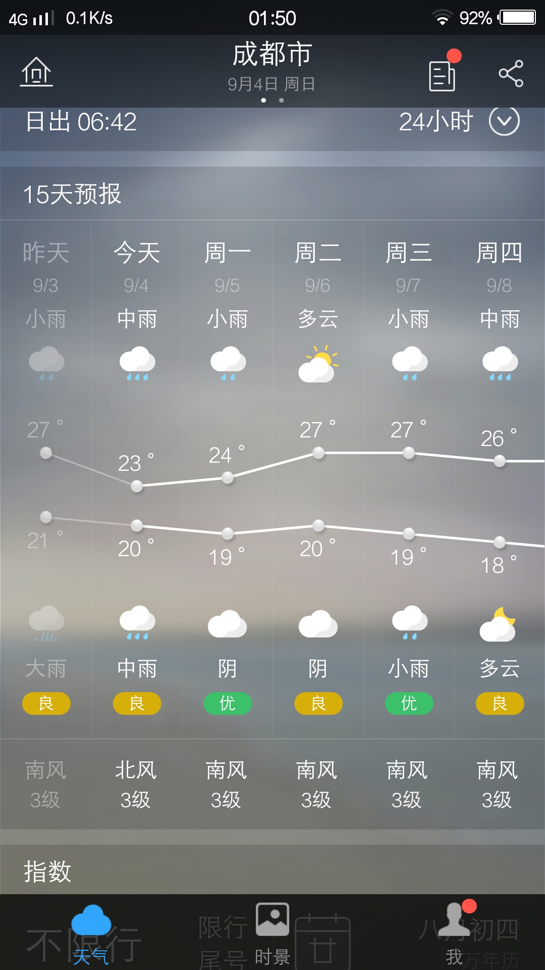 wKgBs1fLDmCAOz-VAAsbfKSKX3s88.jpeg?imageView2%2F2%2Fw%2F562%2Fh%2F1000%2Fq%2F90