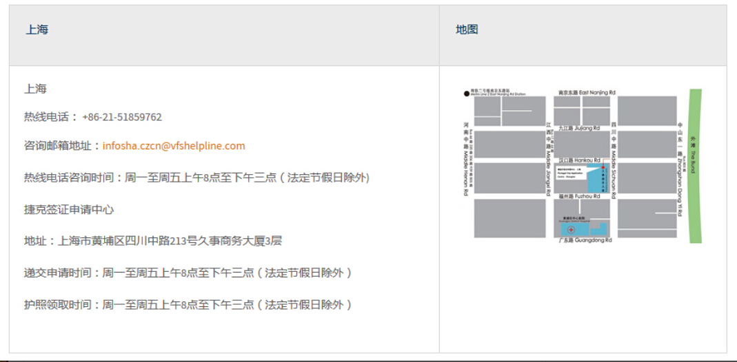 急问捷克签证问题,上海签证中心是否需要排队