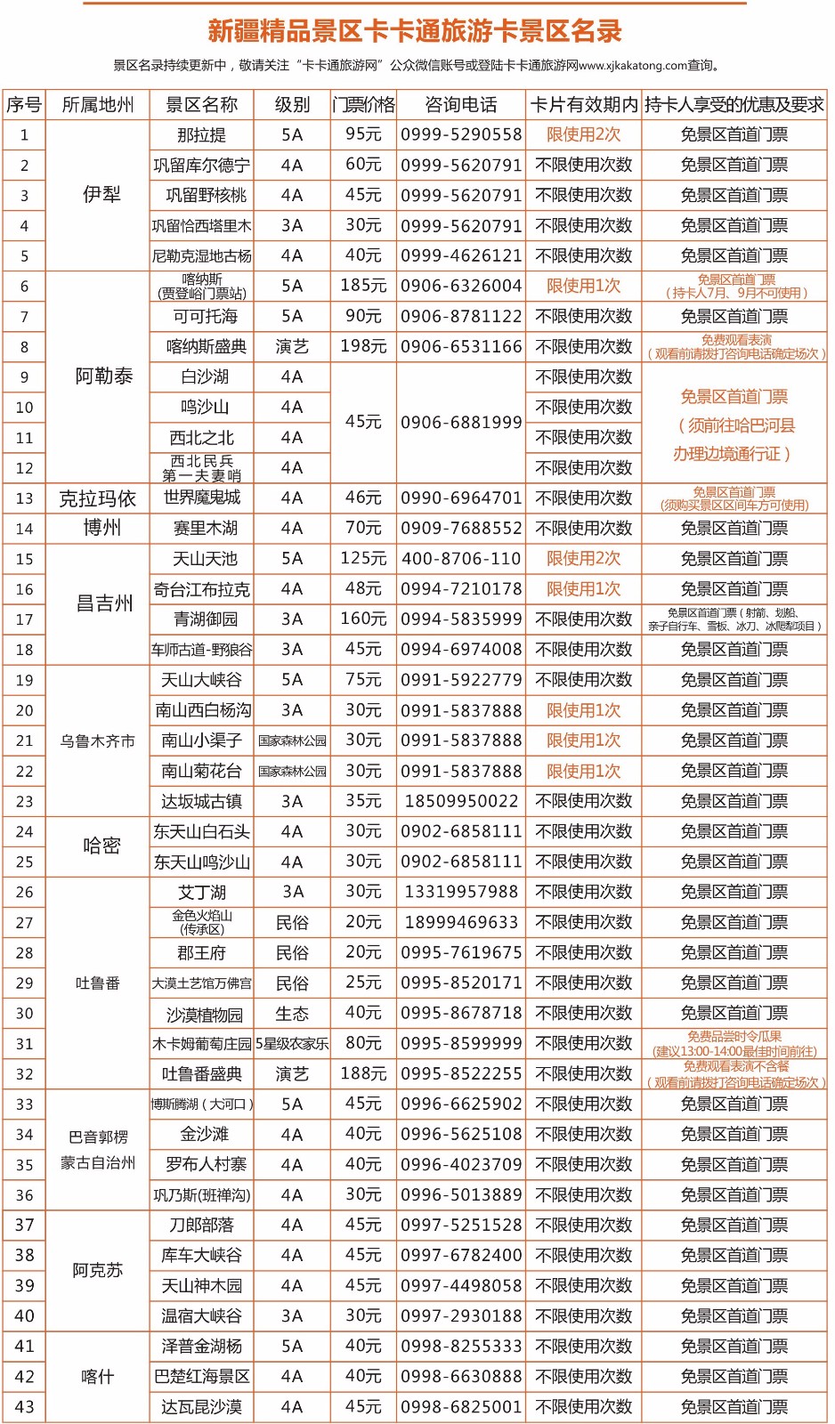 wKgBs1fYIGiASV-WAAlzxtcgzrM72.jpeg?imageView2%2F2%2Fw%2F600%2Fq%2F50