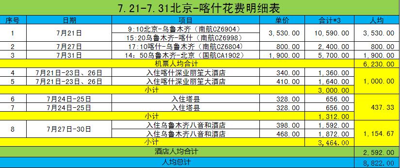 wKgBs1ehn6iAJlprAAEWfdH02KQ78.jpeg?imageView2%2F2%2Fw%2F600%2Fh%2F600%2Fq%2F90