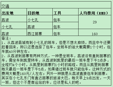 潭城乡多少人口_吉林有多少人口