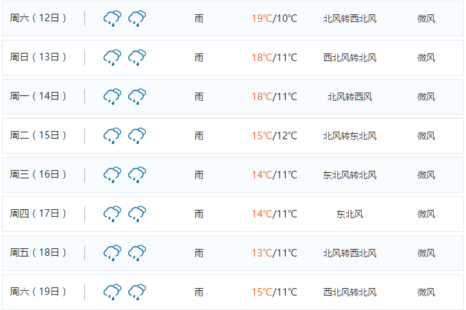 wKgBs1gdoh-AHOPdAACMOJU2_3A609.png?imageView2%2F2%2Fw%2F680%2Fq%2F90%7Cwatermark%2F1%2Fimage%2FaHR0cDovL24xLXEubWFmZW5nd28ubmV0L3MxMS9NMDAvOTEvNzAvd0tnQkVGcF9faTZBUHYtZEFBQUwxMzg3aE0wNjk5LnBuZw%3D%3D%2Fgravity%2FSouthEast%2Fdx%2F10%2Fdy%2F11