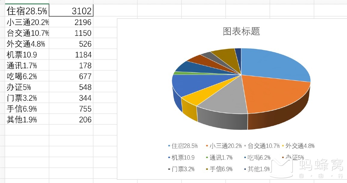 是台湾人口_台湾人口密度