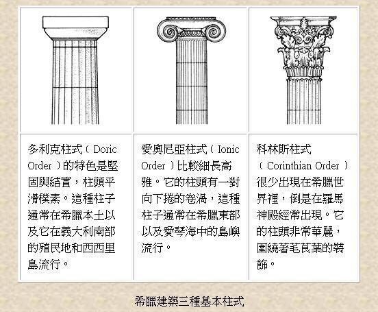 雅典自助遊攻略
