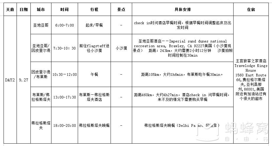 美國西海岸自助遊攻略