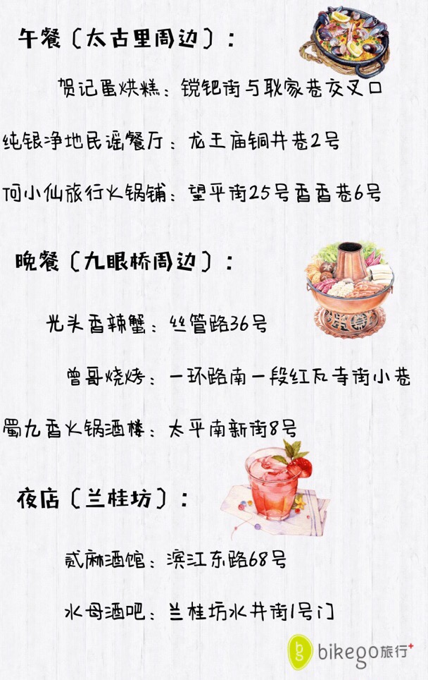 成都48H | 初来乍到，2天轻松逛遍少城特色