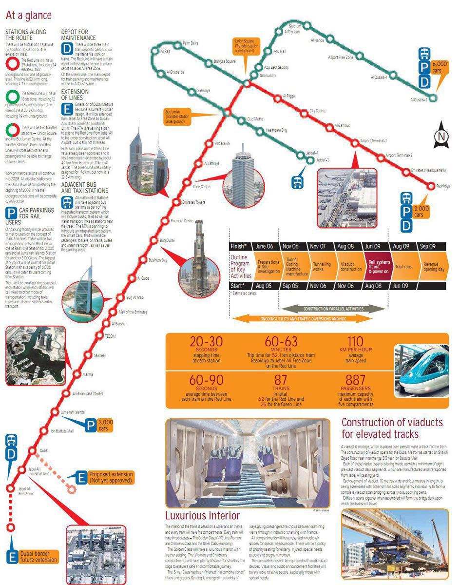 迪拜的中文地铁线路图是怎么样的?