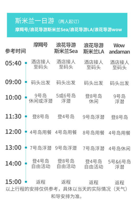 漂浮群岛歌曲谱_歌舞伎面谱综合征图片(3)