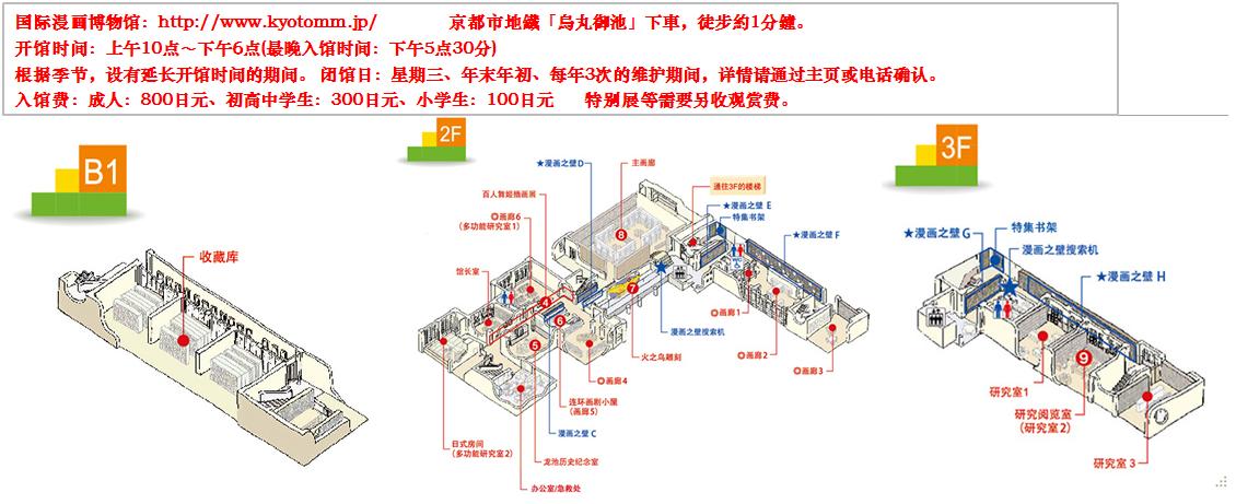 京都自助遊攻略