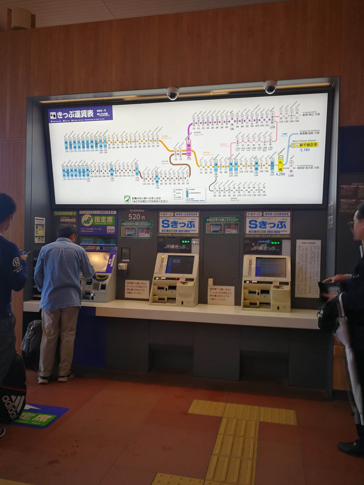 北海道自助遊攻略