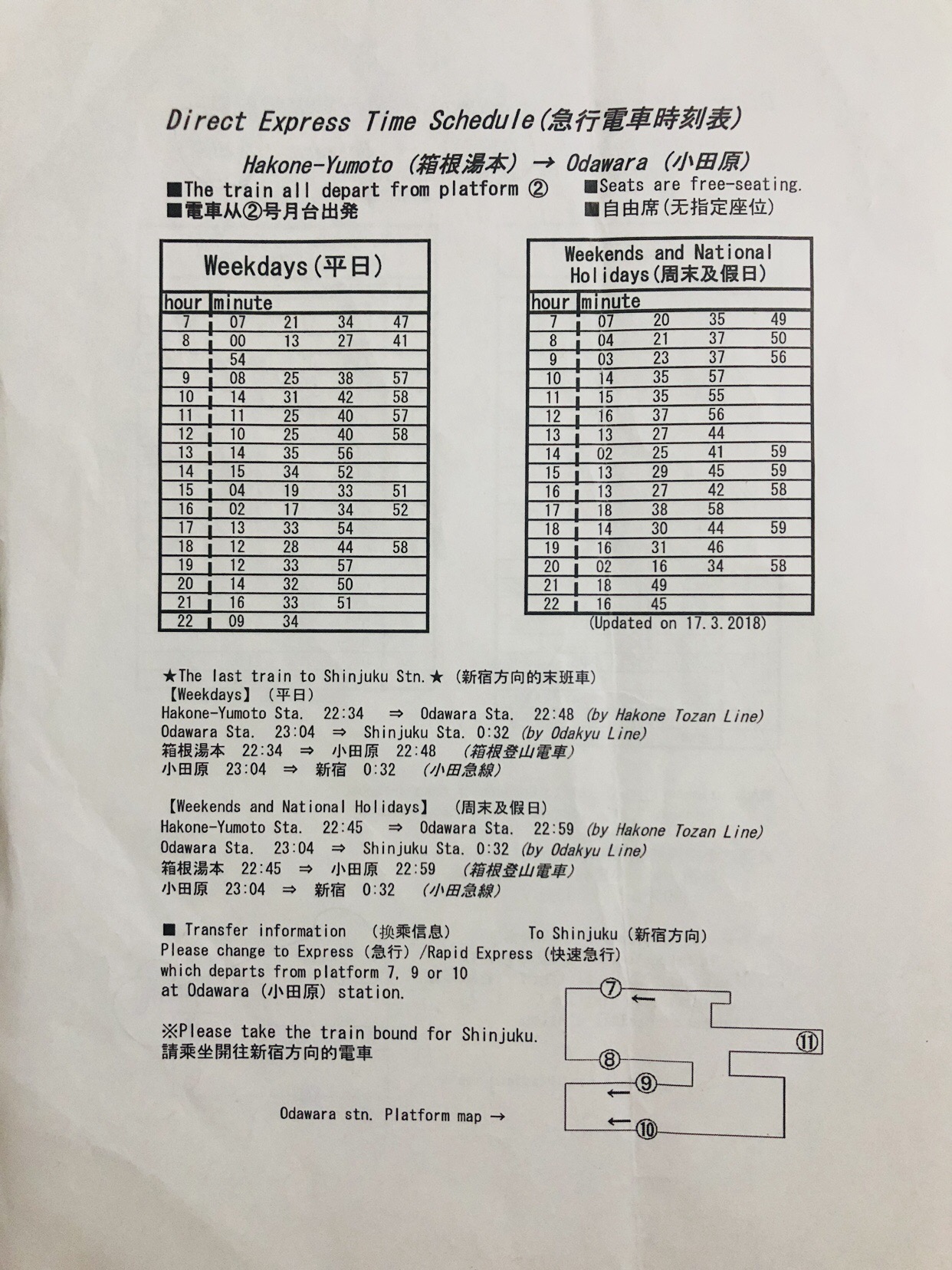 東京自助遊攻略